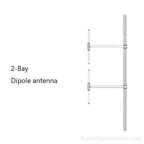 Antenne FM dipôle à 2 baies avec répartiteur de puissance